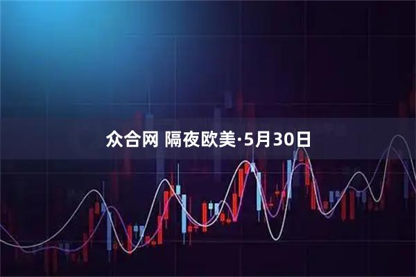 众合网 隔夜欧美·5月30日